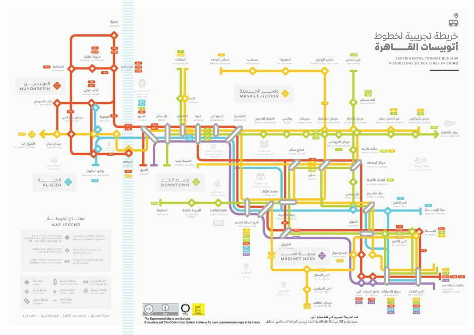 66. **Public Transport**: Adequate In Cairo, Limited In Other Regions.